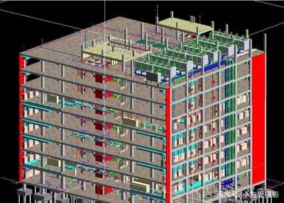 建筑信息模型（BIM）的组成与信息内容